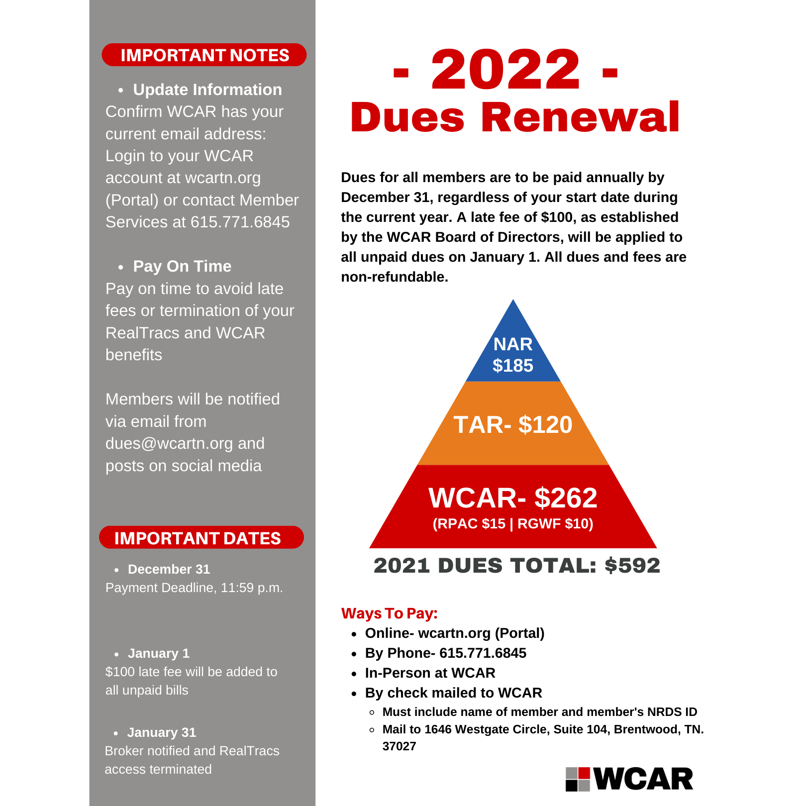 Copy of 2020 DUES TOTAL